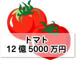 g}g@125000~