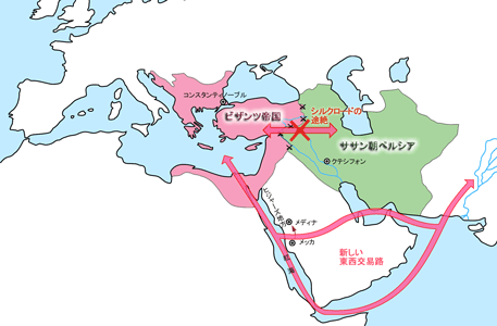 イスラム帝国の領土拡大